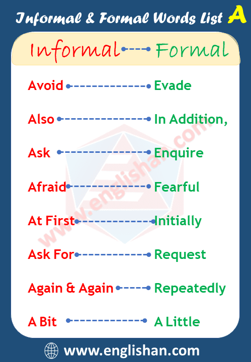 Formal and Informal Words PDF
