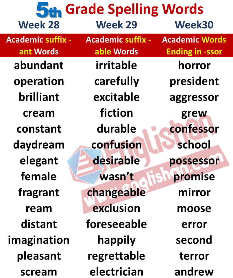 5th Grade Spelling Words List 