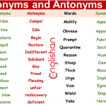 Synonyms and Antonyms A to Z