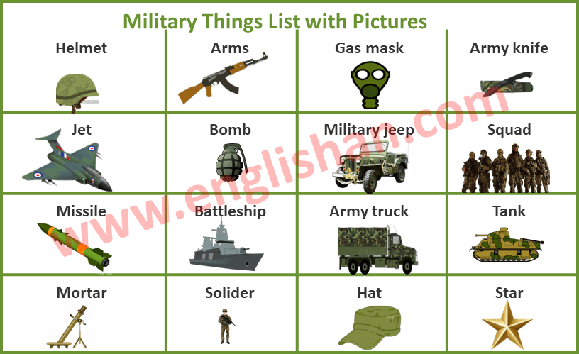 Military Things List with Pictures