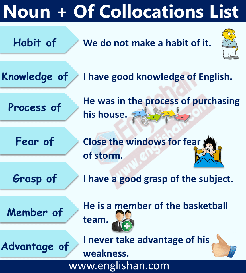 Noun + of Collocations List