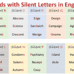 List of Words of Silent Letters A-Z in English