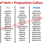 List of Verb + Preposition Collocations