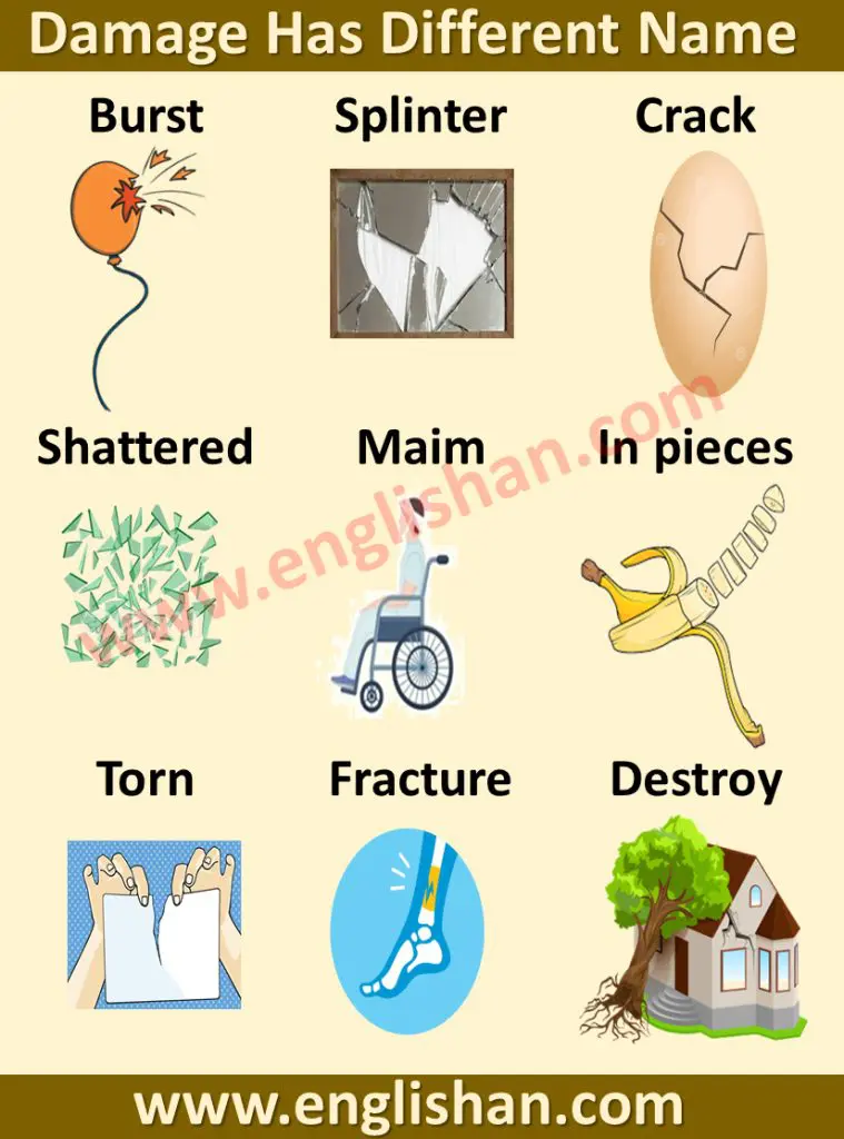 Words to Describe Physical Condition or Damages of Things