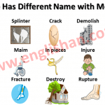 English Words to Describe Kinds of Different Broken Things and Damages