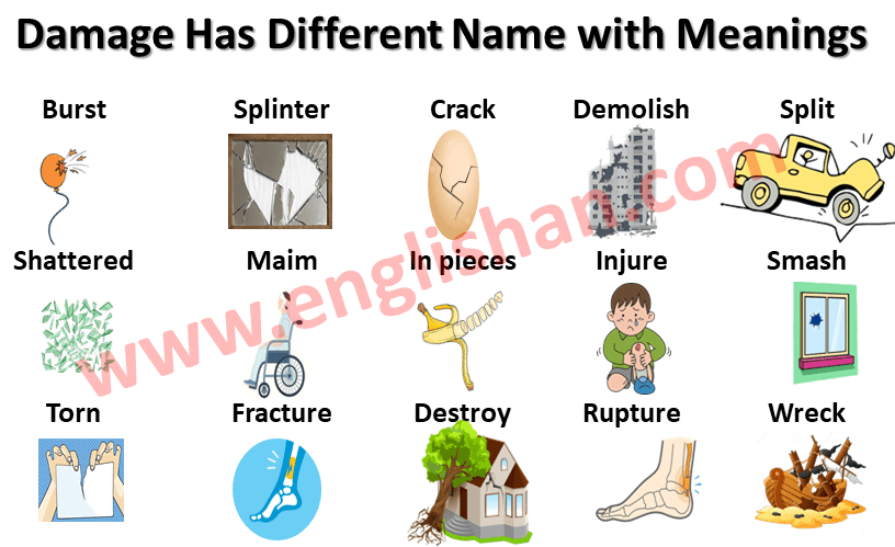 English Words to Describe Kinds of Different Broken Things and Damages