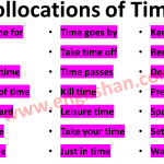 List of Collocations of Time
