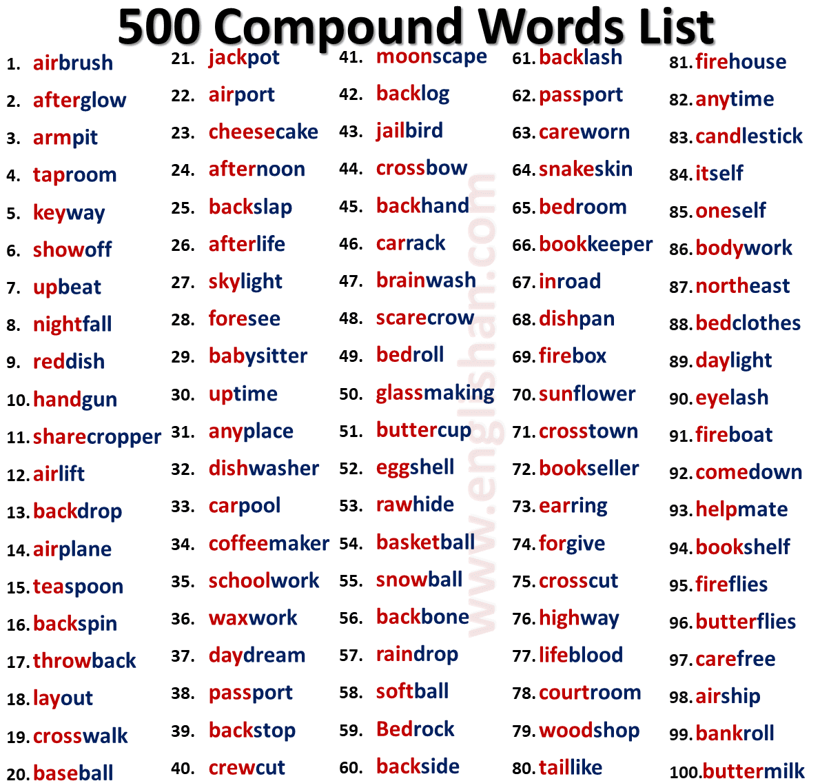 100 Compound Words Examples