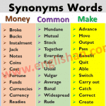Another way to say any Words | 10 Most Common Synonyms
