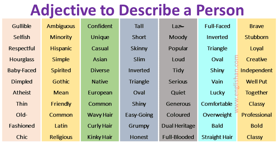 Adjectives Describing a Person in English