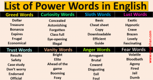 List of Power Words in English
