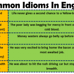 English Idioms A to Z with Their Meanings and Examples