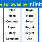 Verbs Followed by Infinitives