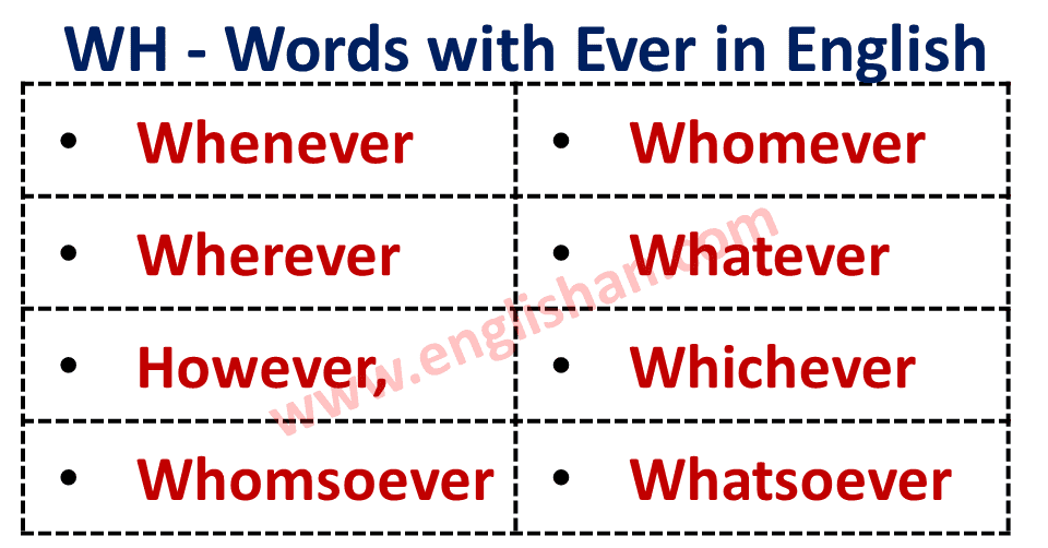 WH - Words with Ever in English