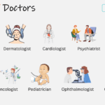 Types of Doctors Names in English with Specializations