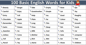 100 Basic English Words for Kids