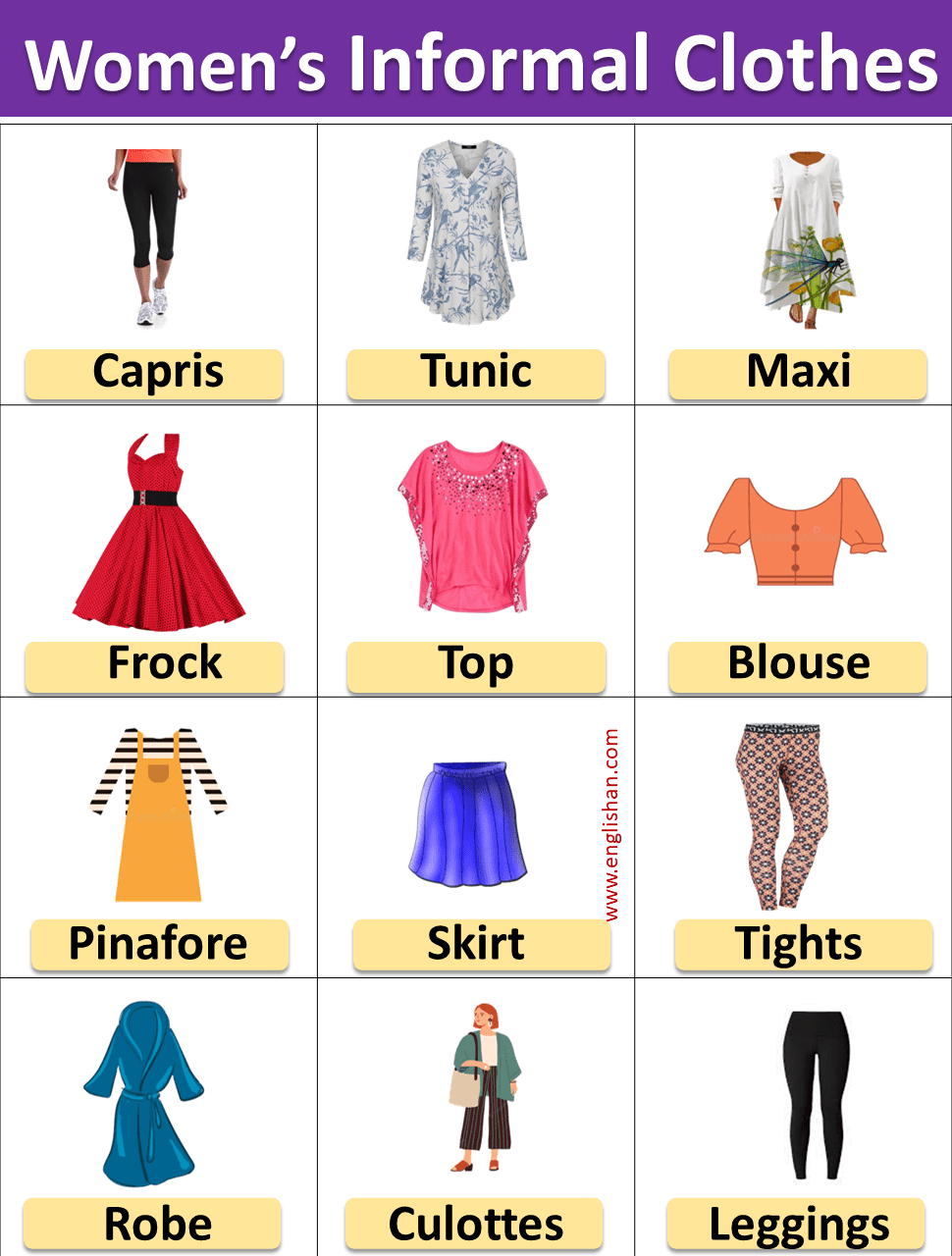 Women s Clothes and Accessories Picture Vocabulary Englishan