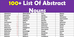 100 Abstract noun list of words