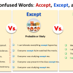 Confused Words: Accept, Except, and Expect