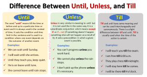 Difference Between Till, Until and Unless in English