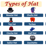 25+ Different Hat Styles for Men and Women with Picture