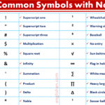 150 Common Symbols Names and Their Meanings in English
