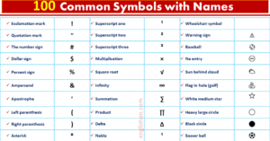 150 Common Symbols Names and Their Meanings in English