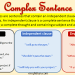 Complex Sentence Examples & Definition