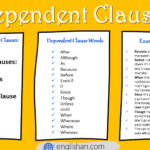 Dependent Clauses: Examples and a Quiz