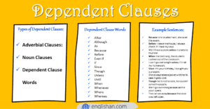 Dependent Clauses: Examples and a Quiz