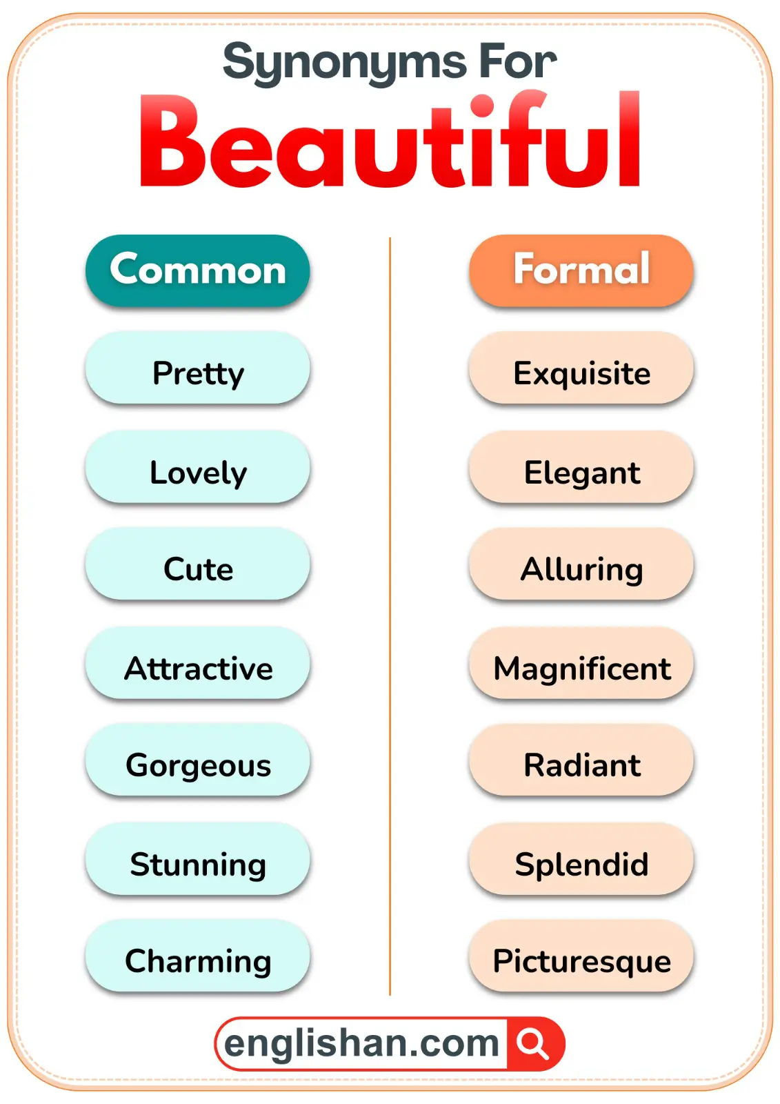 Beautiful synonyms comparison showing common and formal alternatives