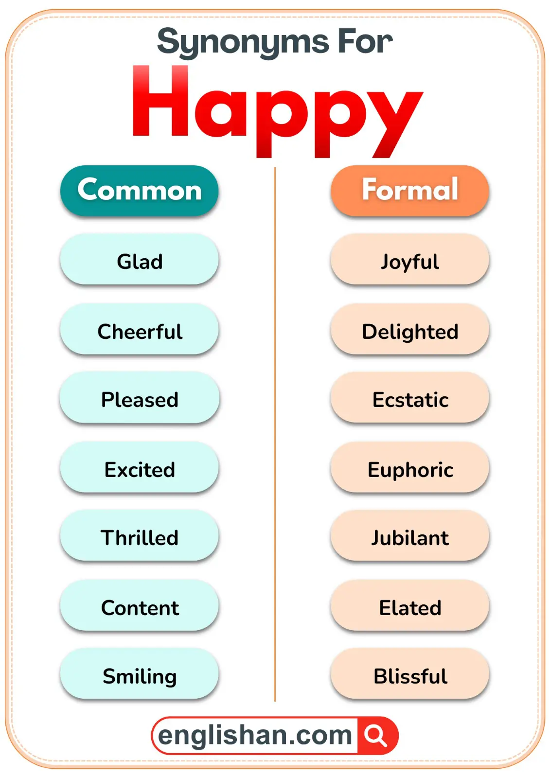 Common and formal synonyms of the word happy shown in a comparison list.