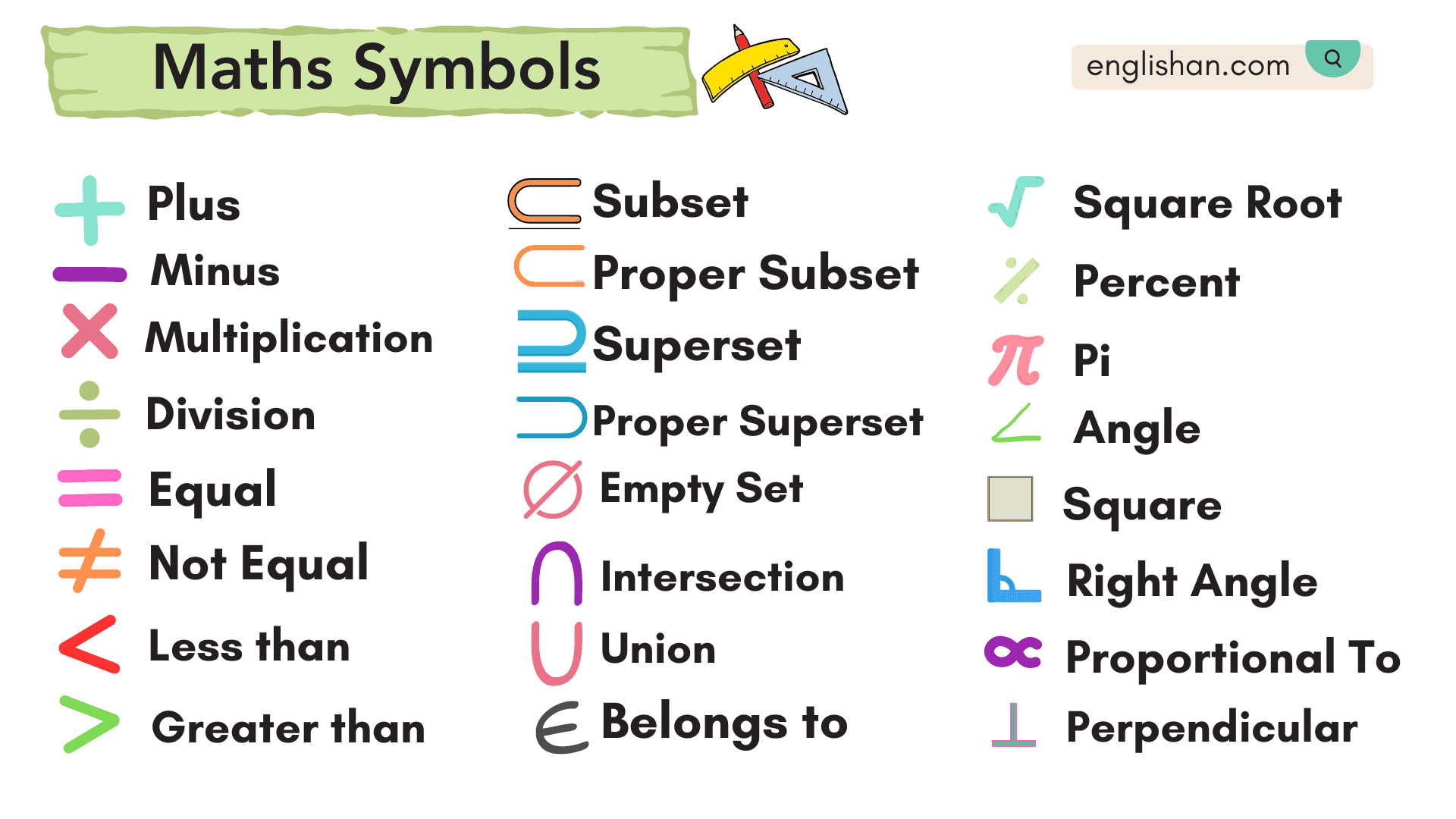 Math Symbols with Name