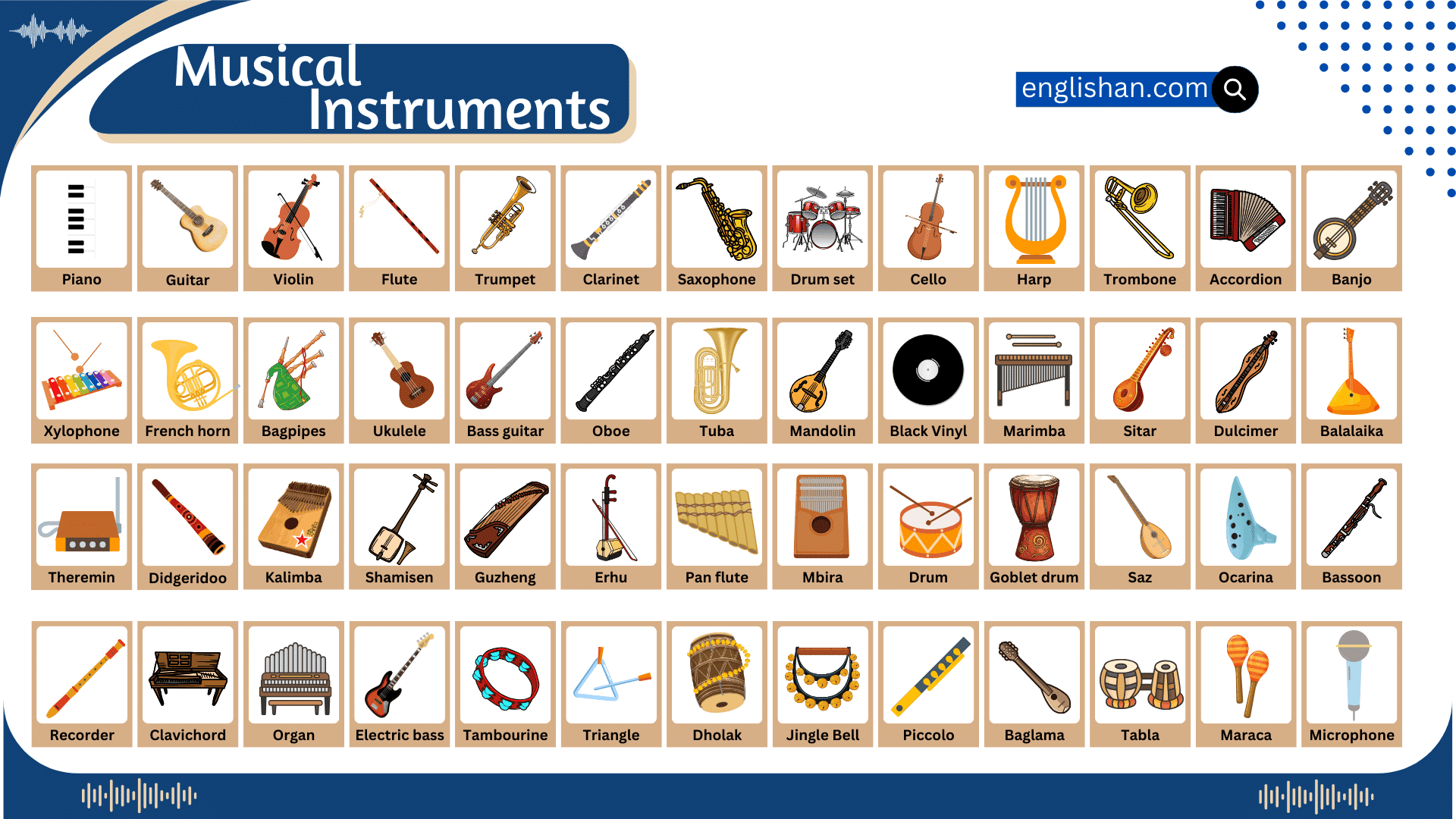 Musical instruments Names with Pictures in English. Learn Musical Instruments Vocabulary its types with Images and Infographics