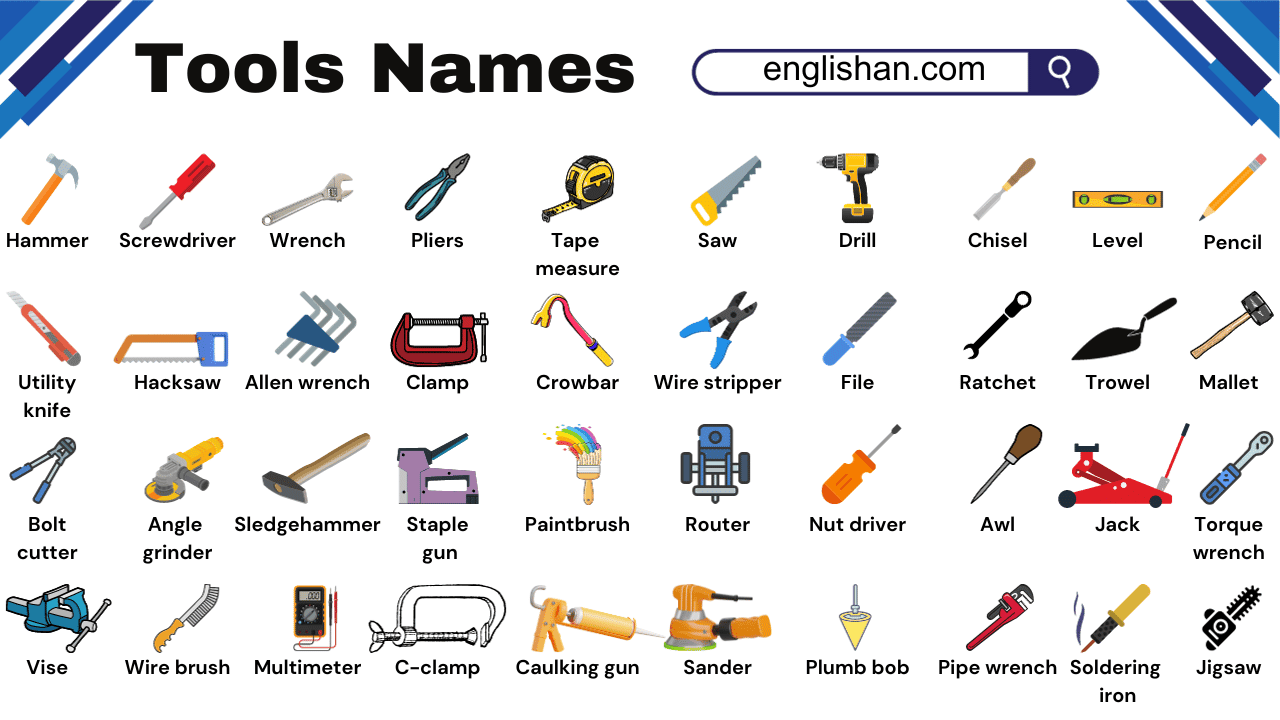 105 Tools Names with Pictures in English