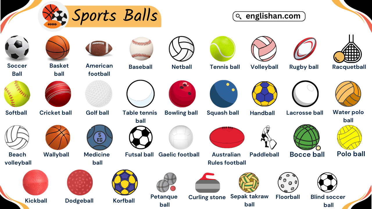 Types of balls for sports like soccer, basketball, volleyball, and more.