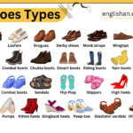 Types of Shoes Names Vocabulary in English. Learn All the shoe Types with pictures