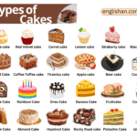 Different Types of Cakes and Their Names with Pictures