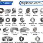 Types of Bearings With their Picture
