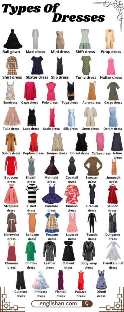 Various types of dresses for women in different styles