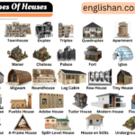 Types of Houses with Names and Pictures