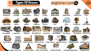 Types of Houses with Names and Pictures