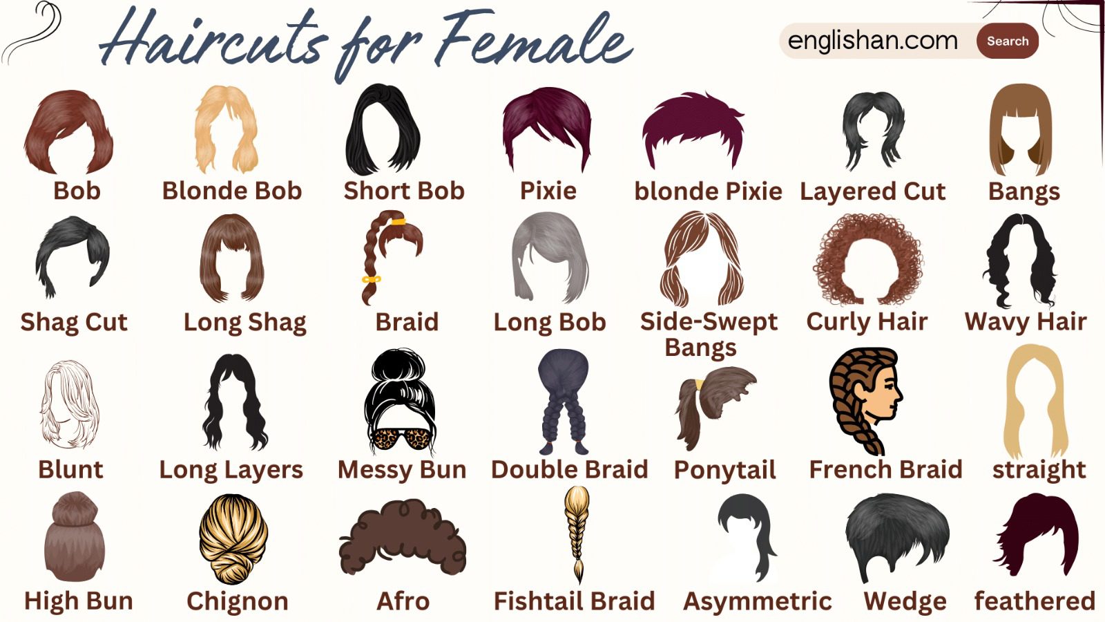 Haircuts for Female with Pictures Names In English