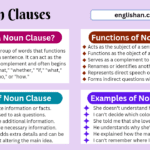 Definition of Noun Clauses with Examples, Types and Functions