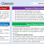 Relative Clauses