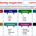 Subordinating Conjunctions List with Meanings and Examples