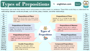 Types of Prepositions