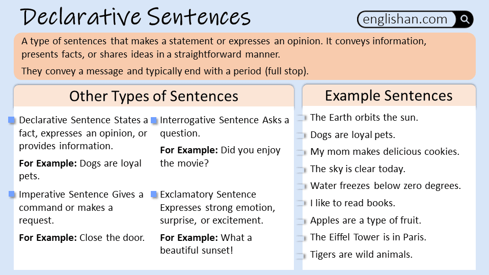 Declarative Sentences with Examples and Difference between other sentences