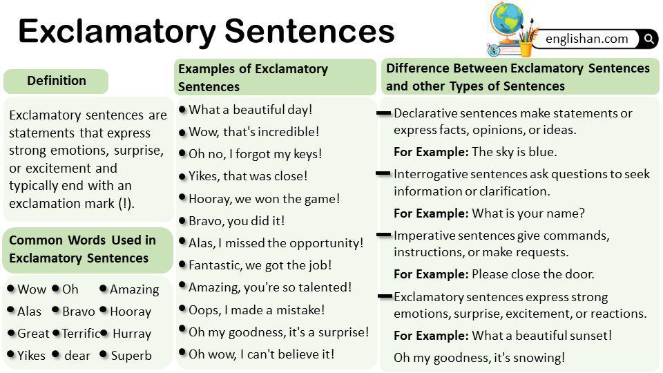 Exclamatory Sentences with Examples