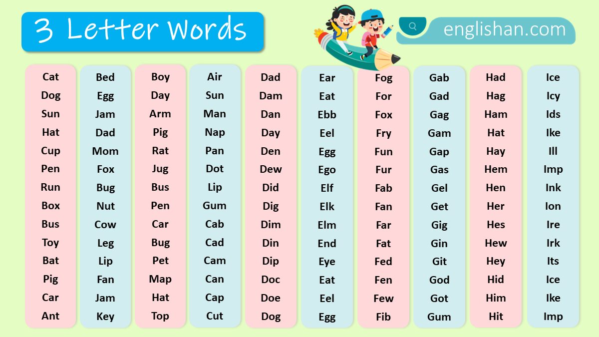 3 Letter Words In English with Examples